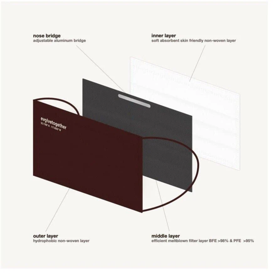 Evolve Together 7 Day Alberta Burgundy Face Masks - Image 3